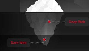 Deep dark web